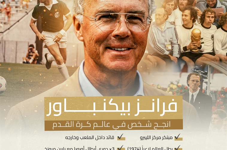 فرانز بيكنباور: نموذج شراكة قيادية لبناء منظومة رياضية مستدامة