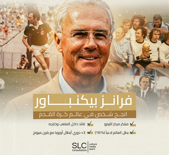 أنجح شخص في عالم كرة القدم!!