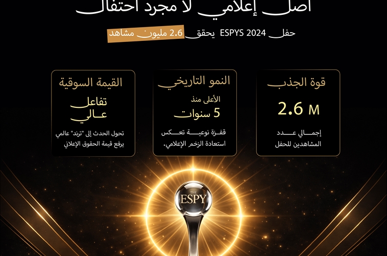 Sports Awards: More Than Just Recognition